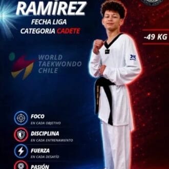 Mateo Salvador  Ramírez Puello 